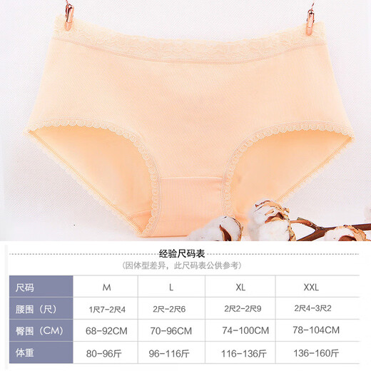 Langsha 5-Pair-Frauen-Briefs reine Baumwolle sexy Mid-T-Waist-Baumwollstoff in Full-Size-Top 1585 niedlicher Blumenstil 165/l [96-116jin [Jin entspricht 0,5 kg]]