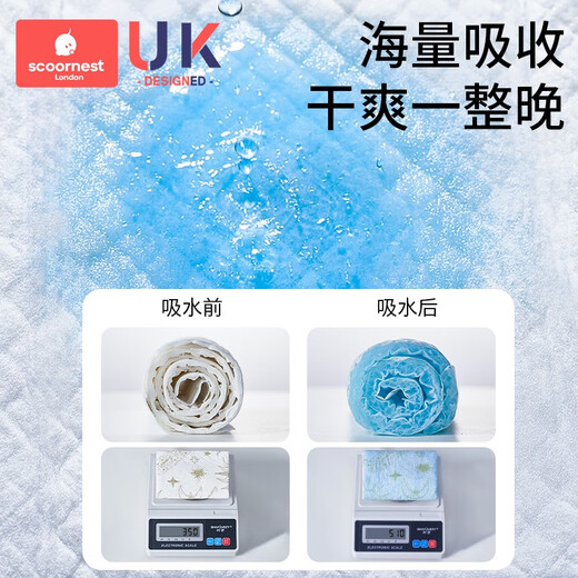Kechao Baby Disposy Lite Fheet Urine séparateur PAUT APPLAYAGE ET COMPRISE DE NOUVELLES NOUVELLABLES NOUVELLABLES CODE S GRANDE SILLE CODE S 80 comprimés [Convient pour 0-1 mois]