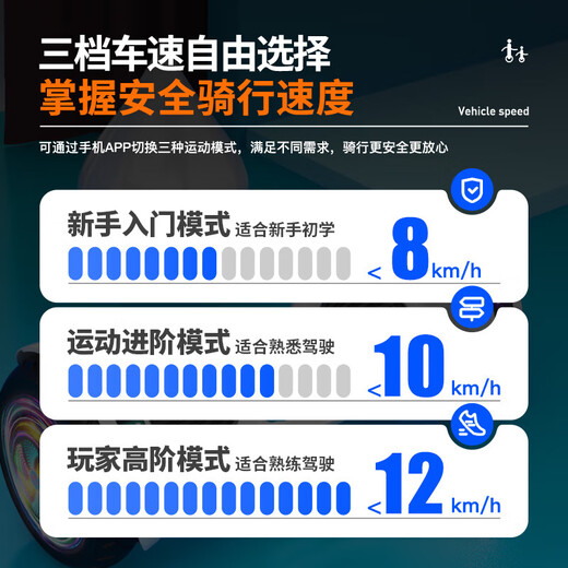 Lingao Intelligent Children's Electric Balance Car for 3-6-12 years old, 10 to 15 years old and above, adult automatic two-wheeled new two-wheeled twisting car, parallel car, 10-inch off-road flagship white APP+ shock absorber wheel