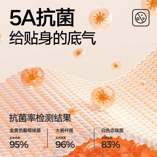 海澜之家【小火-7分火】保暖内衣男摇粒绒350g暖姜发热贴片秋衣秋裤套装