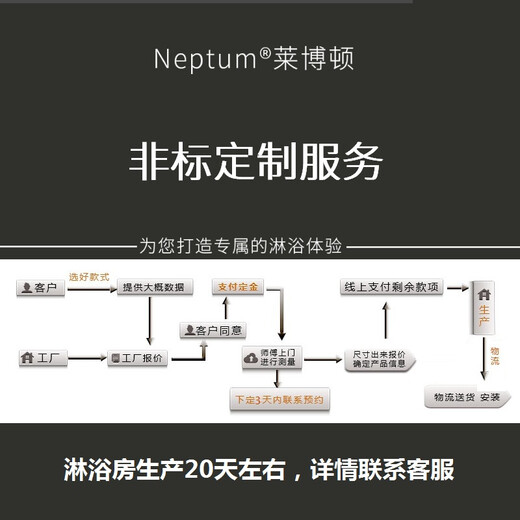 莱博顿WPC6231轻奢304不锈钢卫生间全钢化玻璃隔断干湿分离浴室玻璃 镜面304不锈钢边框 8MM钢化玻璃/平方价