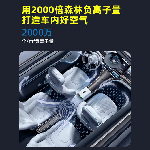 Feili Automotive Intelligent Ozone Disinfection Machine Negative Ion Air Disinfection, Sterilization and Deodorization Generator FL-805QS FL-803C (Car Household Disinfection and Deodorization)