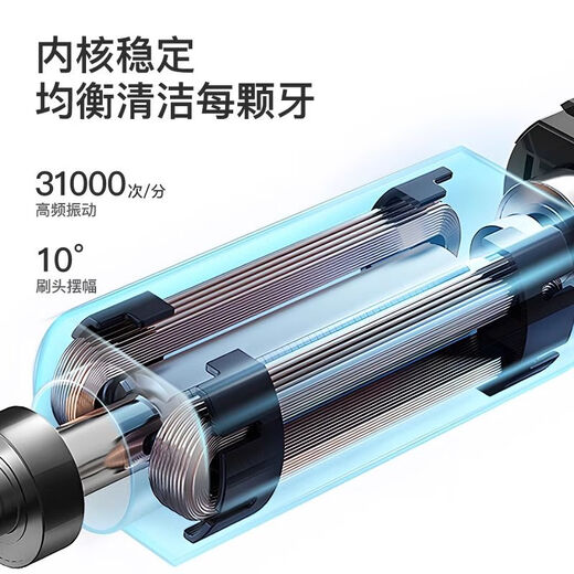 Dr. Bei C1 sonic electric toothbrush as a gift for gum protection, student couple, adult soft-bristled toothbrush for men and women as a gift, C1 pure white (including 2 brush heads + travel box)