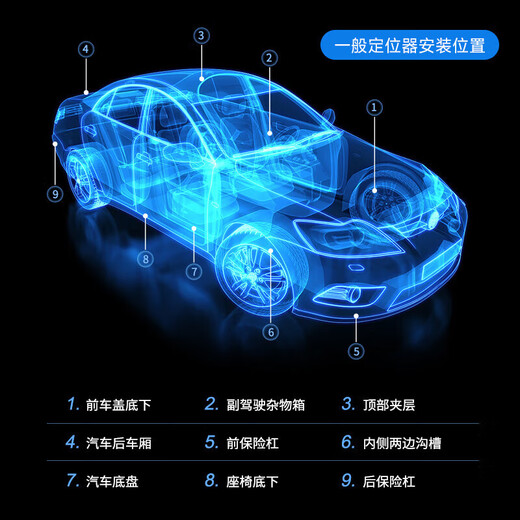 Accompanying car GPS detector detector anti-car positioning tracking car signal scanning anti-monitoring hotel stealing camera