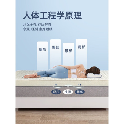 Xinquanyou soybean memory foam mattress student dormitory single 90x190 mattress special mattress for high school students living on campus three-dimensional waffle light gray - about 6cm thick spine protection 90x190cm slow rebound memory foam