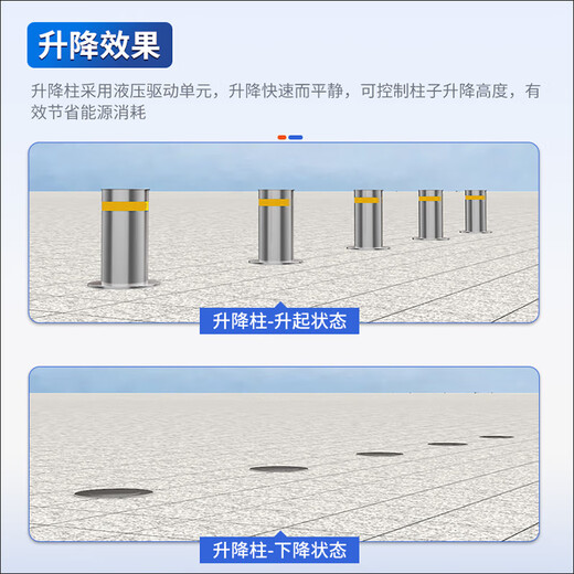 Полностью автоматическая гидравлическая подъемная колонна, электрическая система управления блокпостом