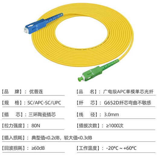 Uplian Broadcast and TV Grade APC Slant Octave Octave Fiber Optic Jumper SC / APC-SC / FC / LC / ST UPC Fiber-Fiber Optic Brazing Extension Cable TV-TOP TOP TOP TOP SOGO-MODE SC / APC-SC / APC 1 METER