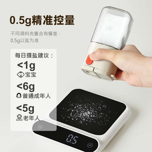 LiSSA quantitative seasoning jar salt jar kitchen pepper chili powder sprinkler jar household glass moisture-proof seasoning jar seasoning box mixed color combination 1 each