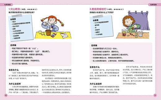 101 Magische Experimente 101 Wissenschaftliche Experimente (Populärisierung von Kindern Wissenschaft 978755 ** 12344