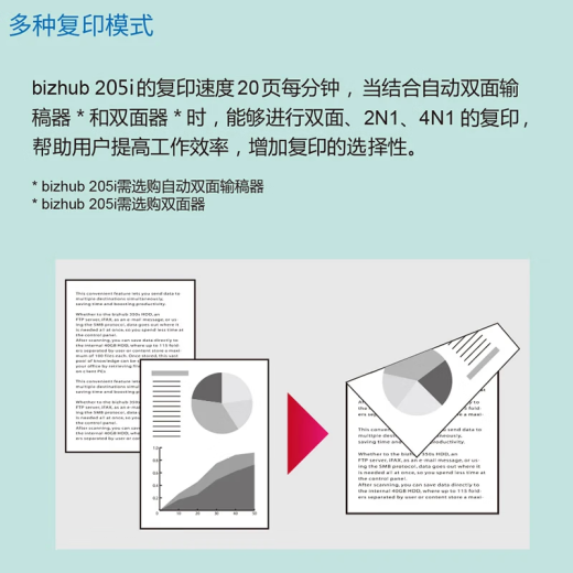 柯尼卡美能达205i 215i 225i 6180en a3打印机复印机A4黑白激光多功能一体机扫描网络办公家用 225i套餐1+底柜