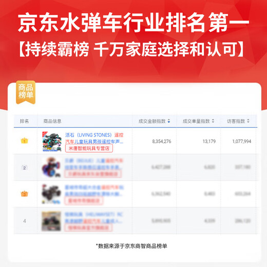 活石（LIVING STONES）儿童玩具遥控汽车遥控坦克手势感应发射玩具男孩3-6-12岁生日礼物 泰罗礼盒手表遥控【2电+12万弹】