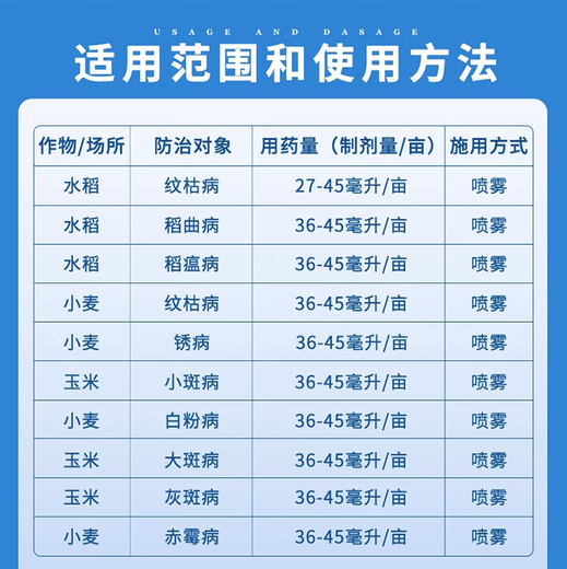 Bayer (BAYER) Wen Teng 30% tebuconazole rice wheat blast sheath blight scab rust pesticide fungicide 80ml