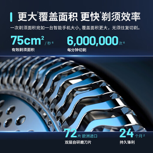 Philips (PHILIPS) Electric Shaver Spin Guard 9 Series Classic Edition SkinIQ High-End Smart Shaver Birthday Gift for Boys, Boyfriends, Husbands and Fathers