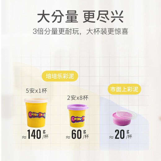 【7成新】培培乐彩泥橡皮泥粘土超轻黏土 早教牙医手工DIY模具工具套装男女孩玩具启蒙刷牙儿童节日礼物