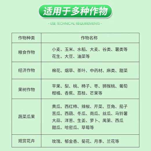 3% sodium nitrate and amine fresh ester compound sodium nitrate and amine fresh fat vegetable tomato root-promoting plant growth regulator pesticide 500g