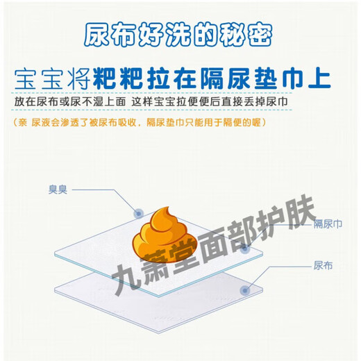 婴儿隔尿垫巾宝宝一次性尿垫隔屎隔便巾透气尿布巾婴儿一次性纸 1包装 108片 送玩具