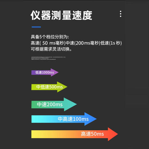 XMSJ永鹏YP9901YP2012交直流电参数测试仪数字功率计高精度分析仪 YP9901(交流20A精度0.2