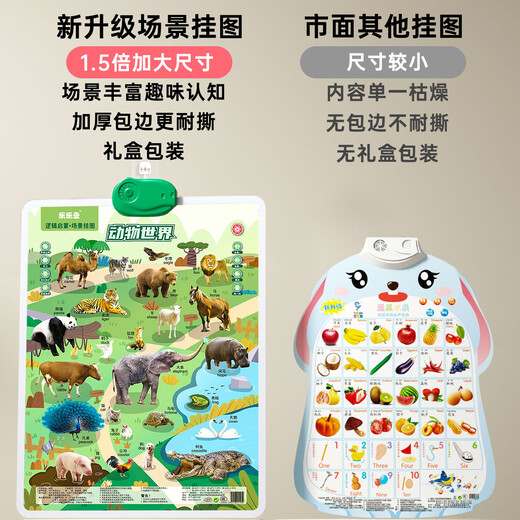 乐乐鱼宝宝有声早教挂图婴幼儿童认知发声墙贴点读机益智儿童生日礼物 新款全面升级【英文字母】