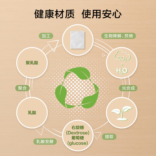Made in Tokyo, tea bags, disposable foldable tea bags, soup and medicine spice filter bags, 120 pieces