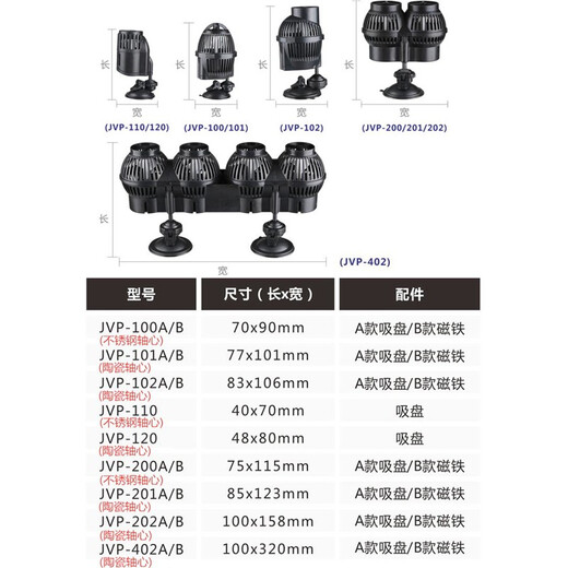 Sensen fish tank wave making pump, wave pump, aquarium flow pump, bottom filter, fish tank wave making, built-in wave maker JVP-102A suction cup base 12W