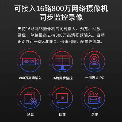 MERCURY 水星16路单盘位监控主机H265+网络智能高清网络硬盘录像机800万接入 MNVR816