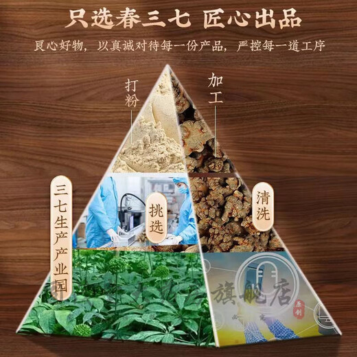 Store de vente directe de pharmacie officielle, médecine chinoise, Panax Notoginseng Powder 255G, Yunnan Wenshanyuan, Tianqi Powder 1 Can