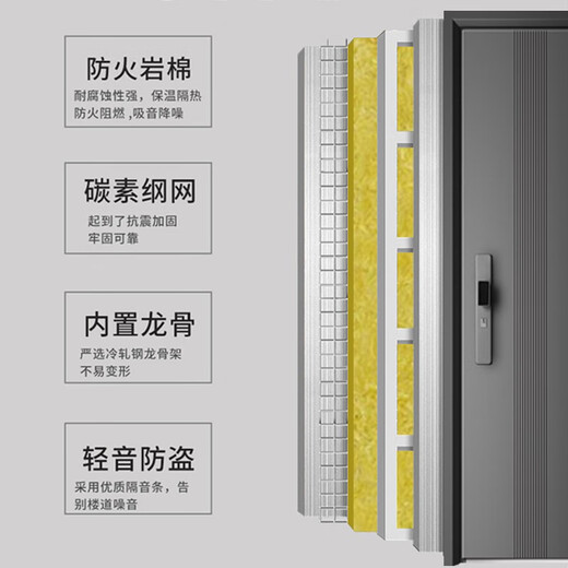 
Strong and thickened Class A security door entrance door + anti-plitting and explosion-proof safety door mother door + fireproof rock wool filled intelligent lock face recognition Fluorocarbon ash 2150*1050 [single door, optional opening direction] F05 fully automatic face recognition intelligent lock
