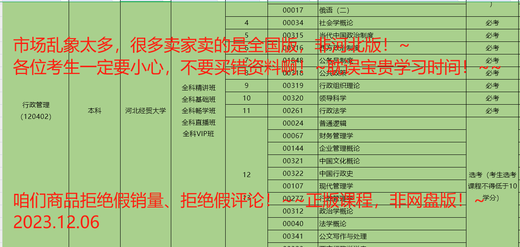 
2025 Hebei Province Self-Examination 040106 Preschool Education Examination Video Courseware Online Class Years’ Questions Textbook Topics Essential Class Course + Question Bank + Previous Years’ Questions or Simulations 12353 Preschool Children’s Mental Health and Tutoring