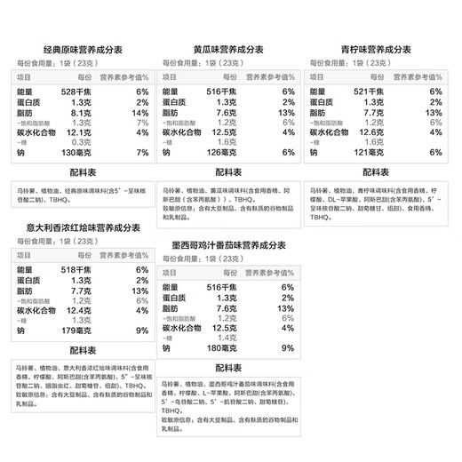 乐事（Lay's）薯片组合包 混合多口味 115克（23克*5包）5种口味 休闲零食