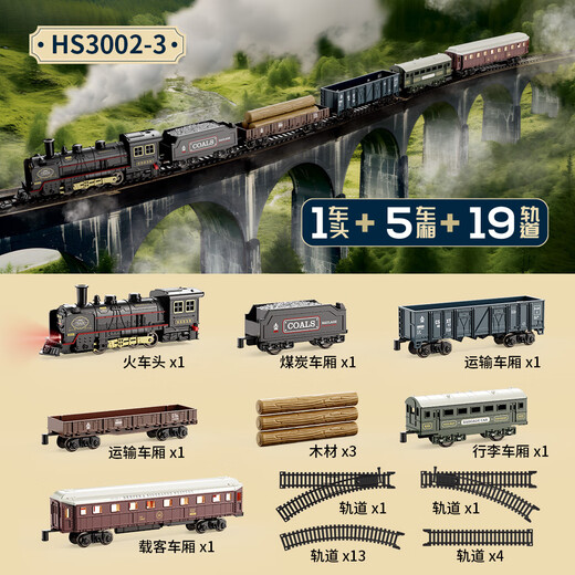 HETH Gift Box-Child Train Toy Boy Track Track Toy Toy Car Simulation Modèle 3-6th Birthday Gift Deluxe Version [1 Front + 5 Car + 19 Piste]