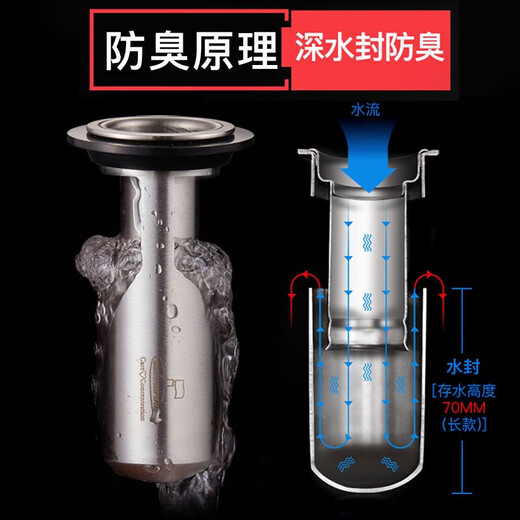 Submarine GGK50-10 deep water sealed floor drain, deodorant 304 stainless steel U-shaped core shower bathroom deep water sealed floor drain