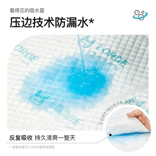 Lorde Pet Urine Pad Dog Sweage Diaper Diaper Cat Cat Piss Dog Cushion Dog Cushion fournit des couches XL Taille 60 comprimés (20 comprimés * 3 sacs)