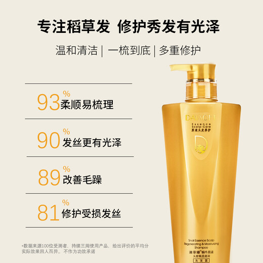 
Difina Snail Soup Soothing Frizzy Perm Dyeing Repair Shampoo Soft and Flush Remaining Shampoo 680ml