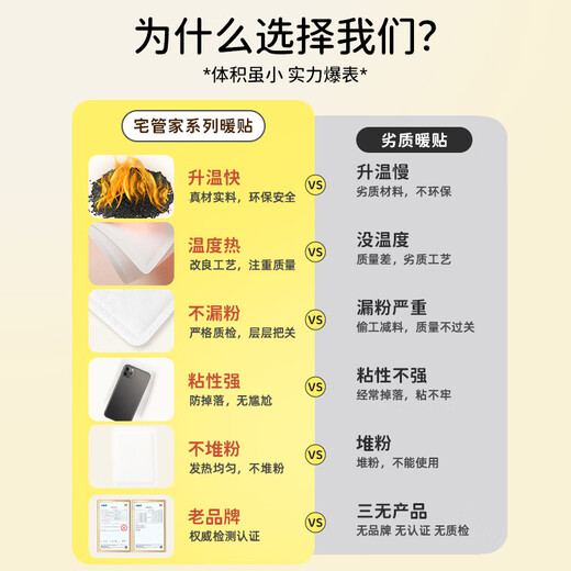 Housekeeper Warm Baby Patch Warming Patch Menstrual Period Dysmenorrhea Warming Patch Self-heating Body Warming Patch Warm Waist Warm Abdominal Warm Baby Patch 60 pieces