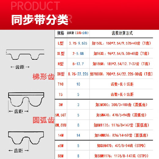 一尊（YZ）氯丁橡胶同步带HTD5M690/695/700/705/710工业传动带齿形皮带 橡胶同步带5M690(一尊蓝标) 40mm