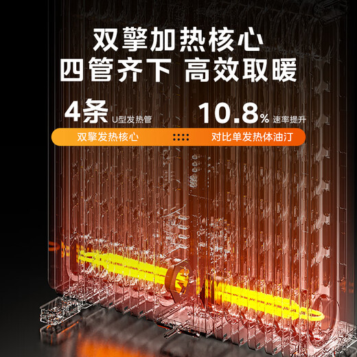 Midea Hard Steel Technology Heater/Electric Heater/Home Electric Heating/Heating Stove/WIFI Intelligent Remote Control Widened 14-piece Dual Engine Heating Electric Heating Oil HYX22TR