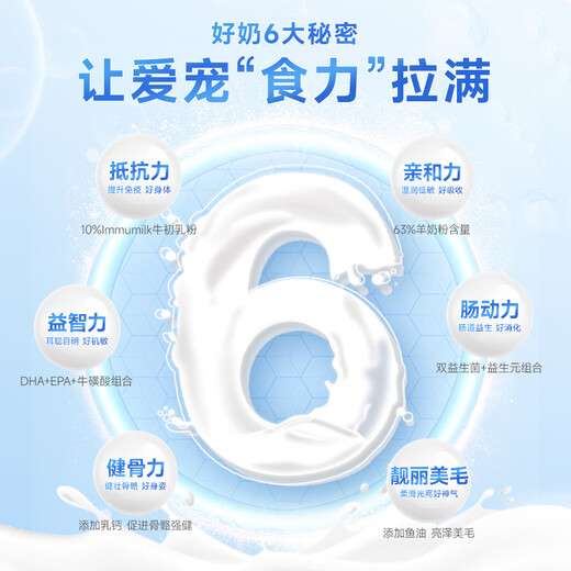 Becoo Goat Milk Powder Cats Newborn Kittens Lactoferrin Pregnancy Calcium Supplement Postpartum Postoperative Colostrum Cats Special 200g