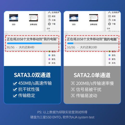 绿联 高速SATA3.0硬盘数据连接线 外接固态机械硬盘数据连接线 光驱串口线电源双通道转换线 弯头0.5米