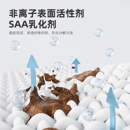 Zhongsanqing non-ionic clothing emulsifier, clothing penetrating agent, down jacket cleaning agent, dry cleaning agent, collar net and oil stain remover