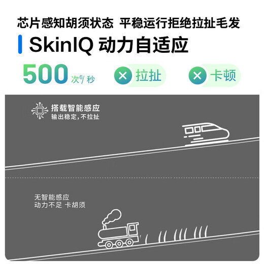 Philips (PHILIPS) Electric Shaver Spin Guard 9 Series Classic Edition SkinIQ High-End Smart Shaver Birthday Gift for Boys, Boyfriends, Husbands and Fathers