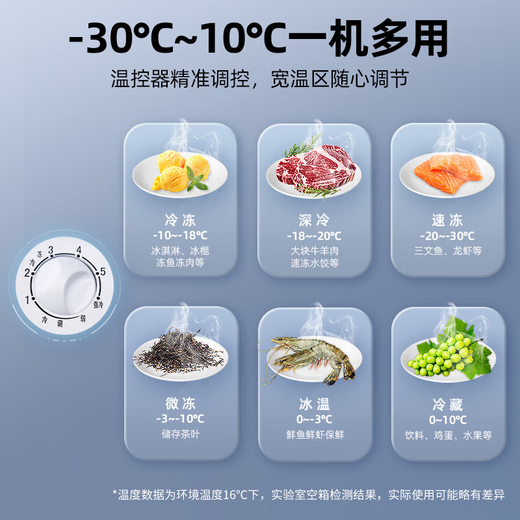 
Xingxing (XINGX) horizontal freezer, refrigerated freezer, top-open door ice cream cabinet, 975 liter middle beam defrost level 1 energy efficiency 1098GE