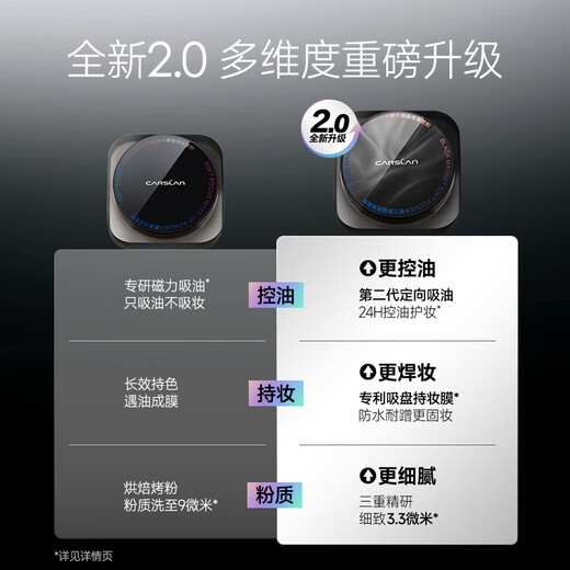 Carslan Black Magnetic Loose Powder Setting Powder Oil-Controlling Concealer Long-lasting Anti-sweat No-Removal (Transparent Color) 8g Birthday Gift for Women