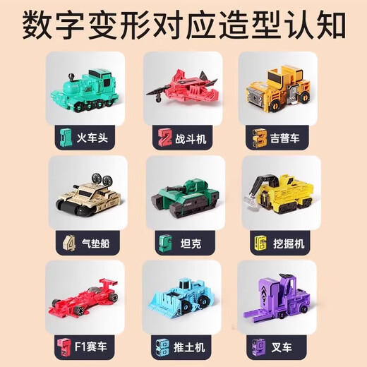 Carl Bebe Digital Transformation Toys Children's Birthday Gift Robot King Kong Letter Mecha Building Block Assembly Boy 3 Years Old Transformation Robot/Letter EFG