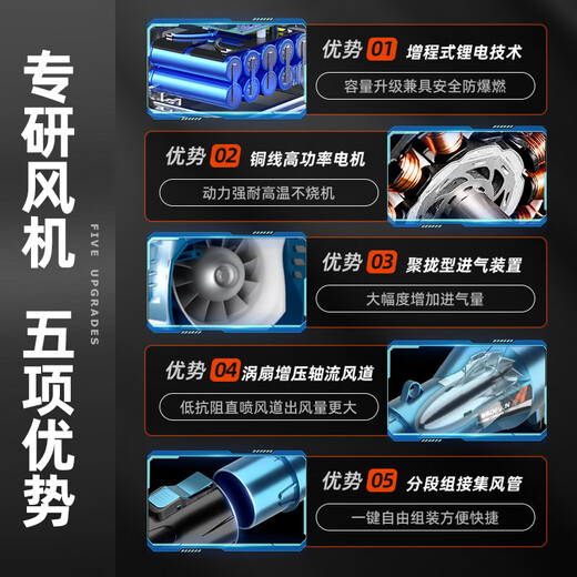XMSJ鼓风机大功率锂电充电式工业吹风机吹雪机吹灰机暴风枪电动农具 DY究极42V-蓝3888TV2电1充-6档