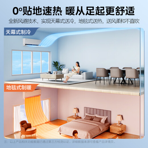 Midea air conditioner, large 1 horse, Fengzun, Technology version, new first-level energy efficiency, frequency conversion, heating, independent dehumidification, wall-mounted air conditioner hanging, smart home appliances, KFR-26GW/N8MXC1