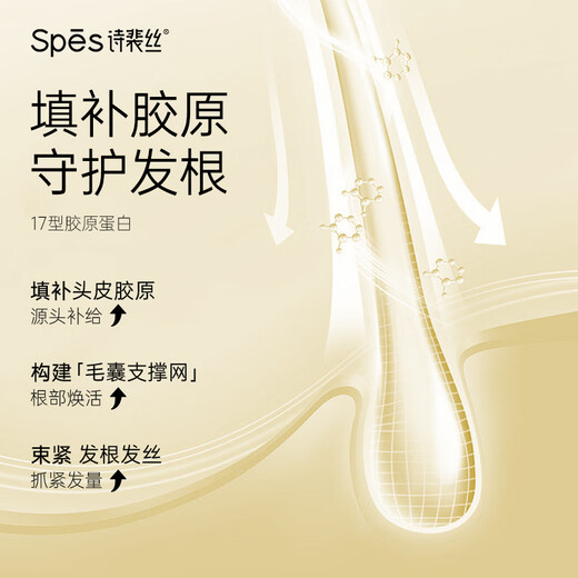 Spes Sipei Ginger Fragrant Collagen Control и шампунь для промывки [купон на выкуп] Юанки имбирный шампунь 200 мл