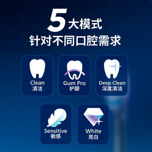 Philips (PHILIPS) Xiao Zhan's same style electric toothbrush Diamond 7 Series Variable Frequency Gum Protection Toothbrush Gentle gum protection microbubble water flow technology Adult couple model New Year's Valentine's Day gift HX3792/01 Extreme Night Black