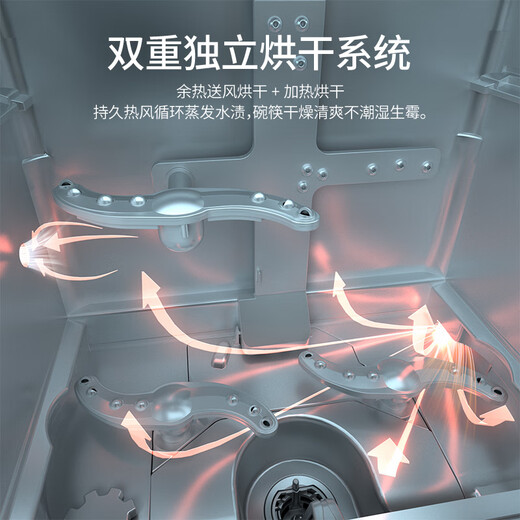 Panasonic (Panasonic) National Subsidy Dishwasher Desktop Third Generation Household Countertop Independent 5 Sets of Nanoyi Sterilization Mother and Baby Certification 80 High Temperature Hot Air Drying Third Generation Desktop Nanoyi Sterilization K1Y