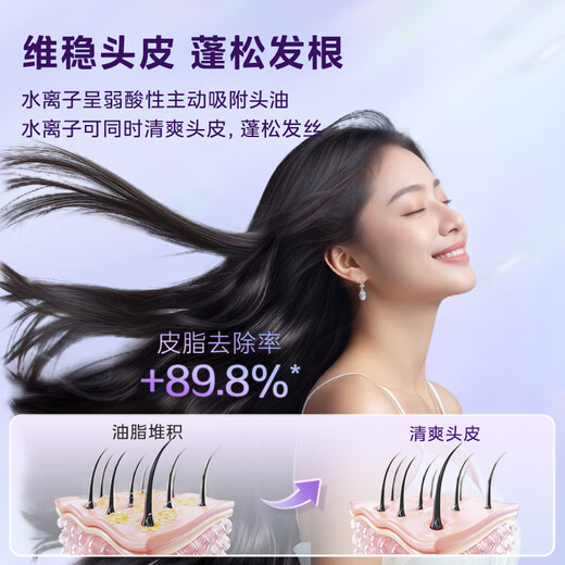 Midea high-speed hair dryer, high-concentration water ion hair care hair dryer, high-power quick-drying household hair dryer FG608 purple, national subsidy, holiday/birthday gift recommendation