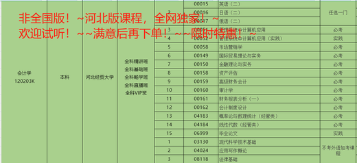
2025 Hebei Province Self-Examination 040106 Preschool Education Examination Video Courseware Online Class Years’ Questions Textbook Topics Essential Class Course + Question Bank + Previous Years’ Questions or Simulations 12353 Preschool Children’s Mental Health and Tutoring
